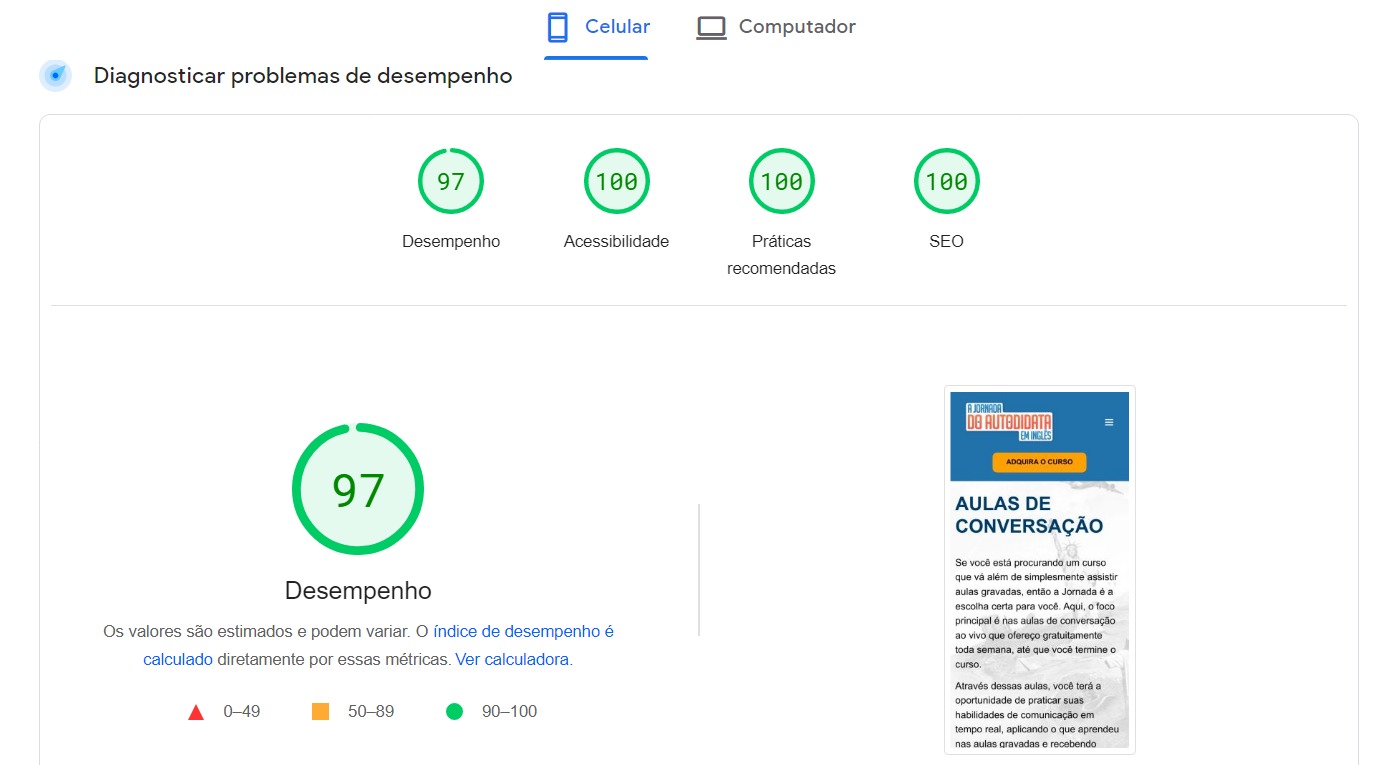 PageSpeed Insights